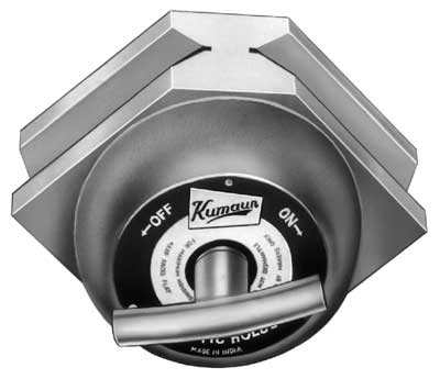 magneticholders